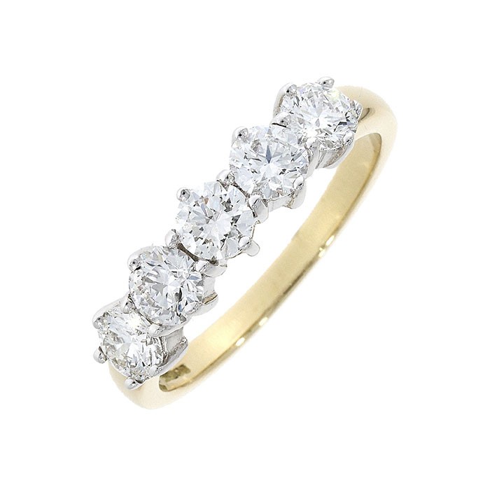 Solitaire eternity deals ring